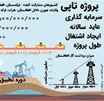  فراتر از تاپی